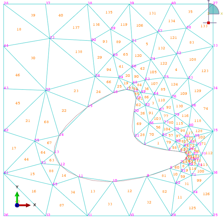 ABAQUS 单元-节点排布顺序解析（重点讲解分析方法）的图1
